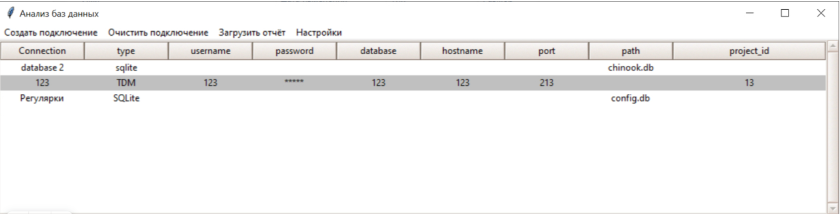 DataGrain Analyzer характеристики