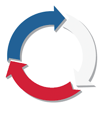 RNS Web. Reservation