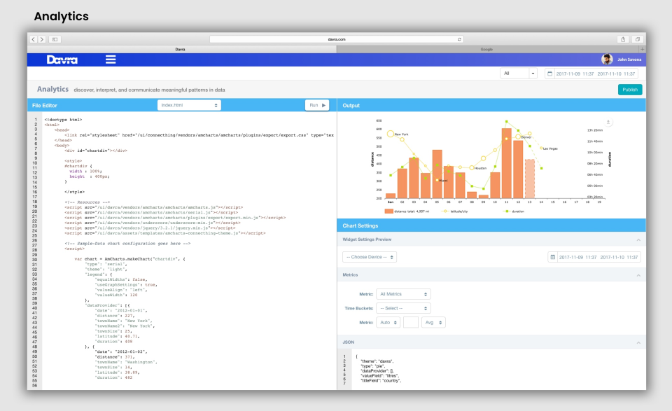 Davra IoT Platform программа