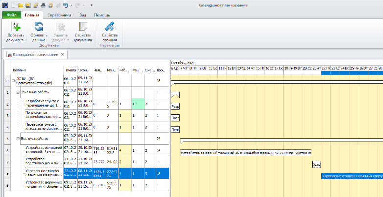 ГОССТРОЙСМЕТА Модуль "Календарное планирование" характеристики