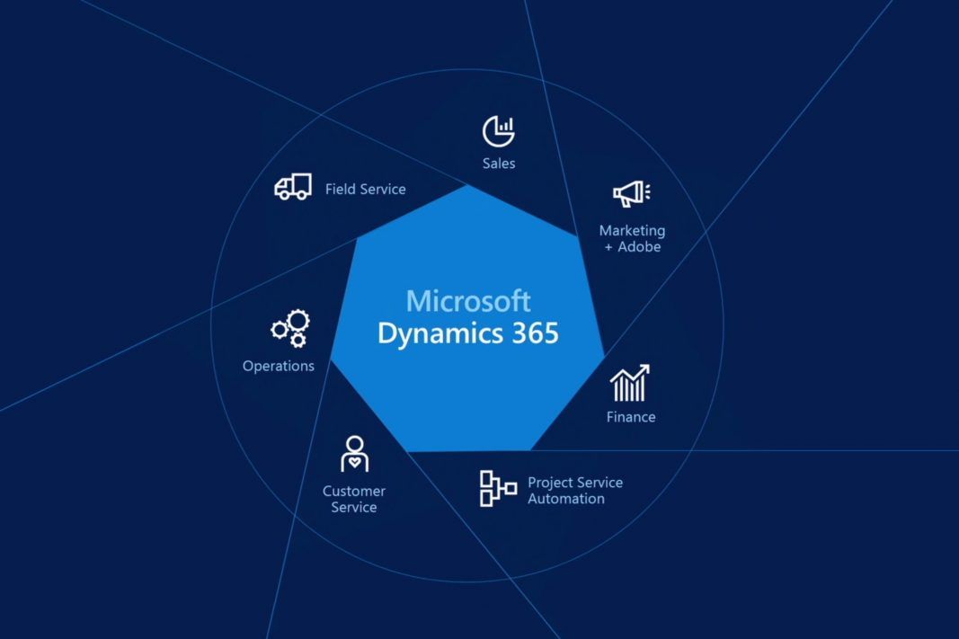 Microsoft Dynamics 365 программа