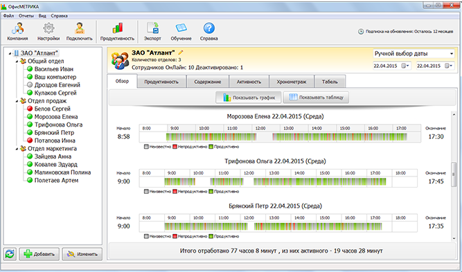 ОфисМЕТРИКА программа