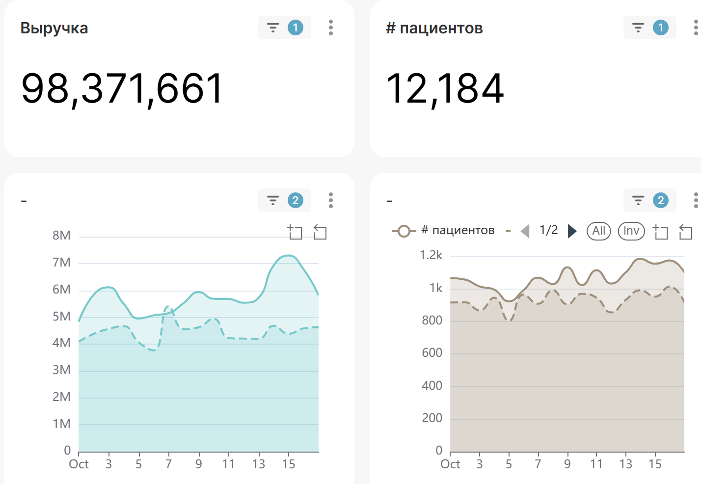 MedBI программа