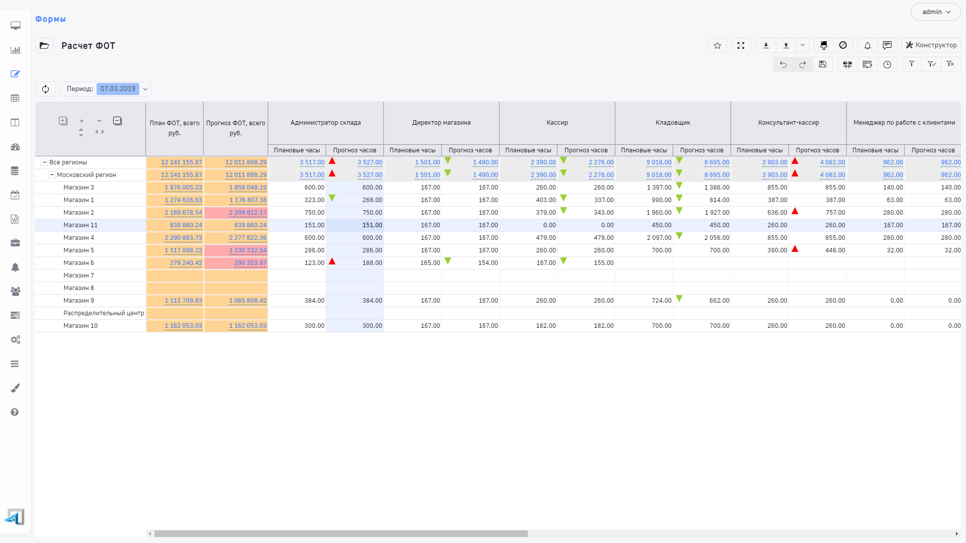 Триафлай подбор