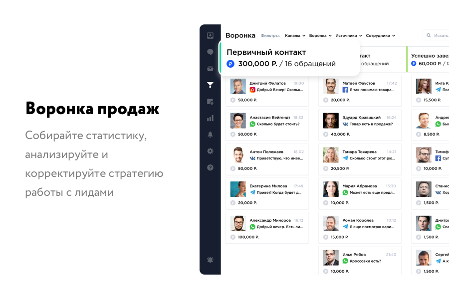 umnico характеристики