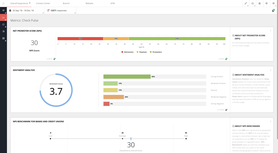 Webex Experience Management (formerly CloudCherry)