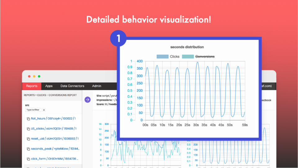 SpiderAF характеристики