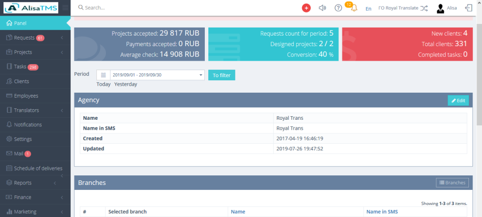 Alisa TMS характеристики