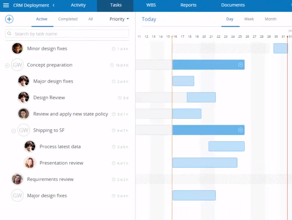 Comindware Project Planning ПО