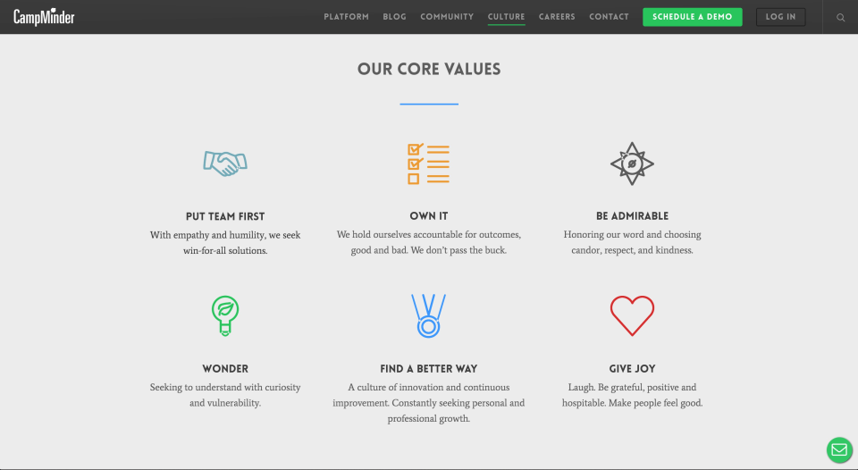 CampMinder подбор