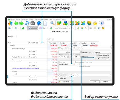 ФинГрад подбор
