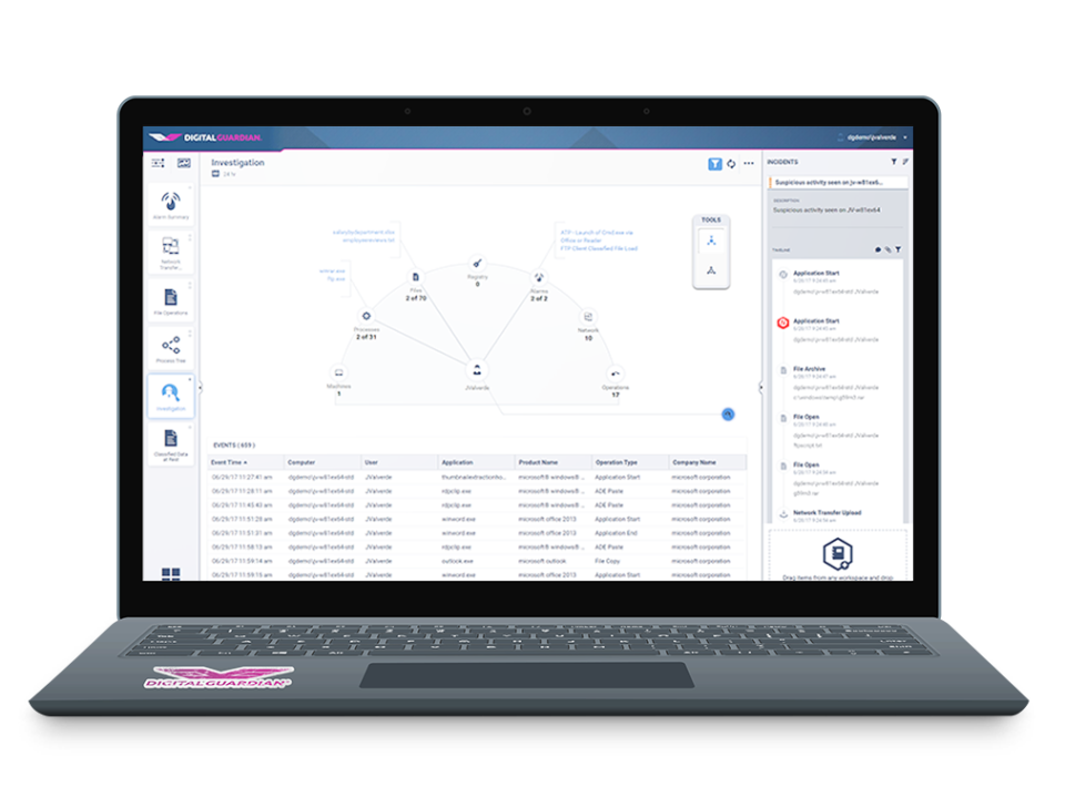 DG Data Protection Platform программа