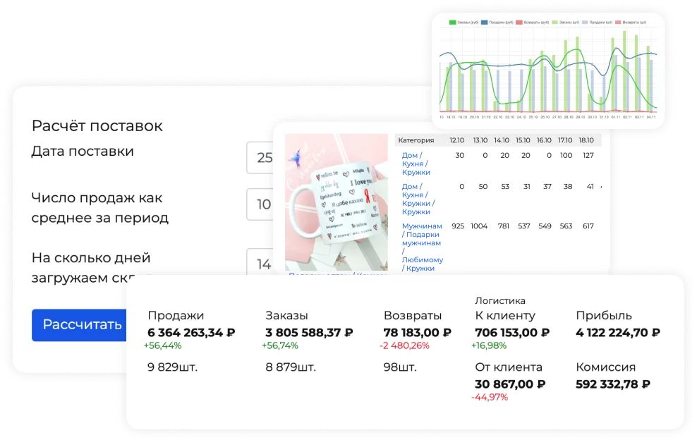 Маяк программа