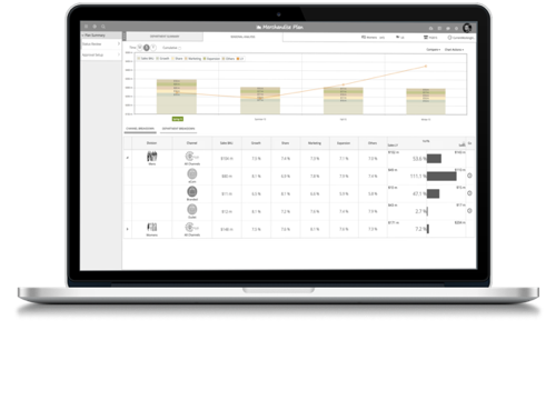 o9 характеристики