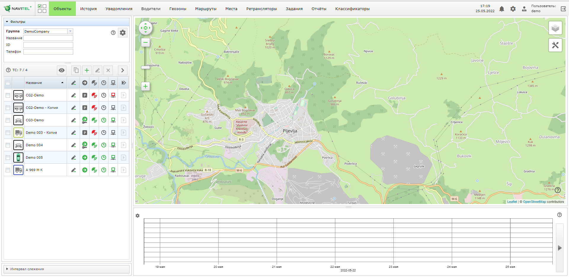 НАВИТЕЛ МОНИТОРИНГ
