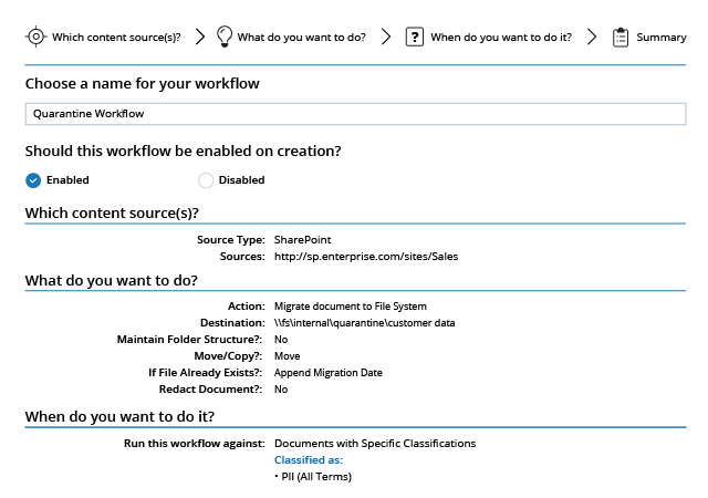 Netwrix Data Classification подбор