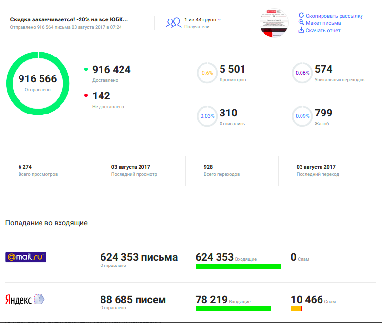 NotiSend подбор