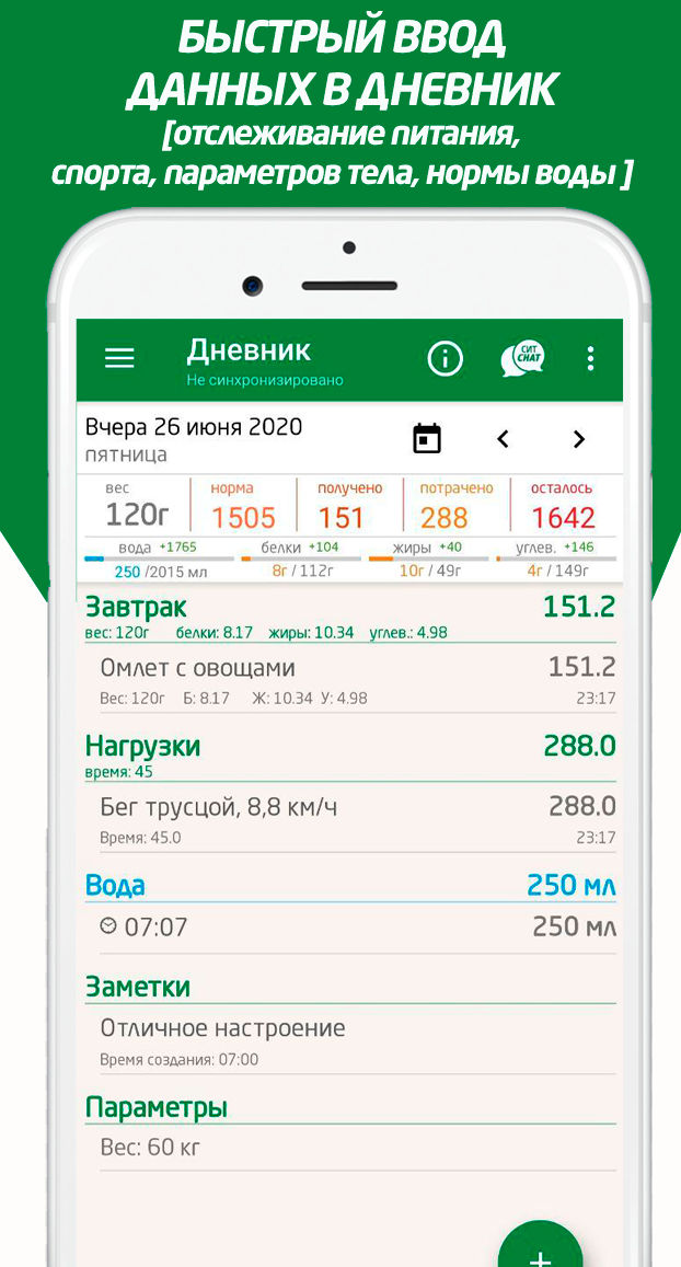 СИТ 30 подбор