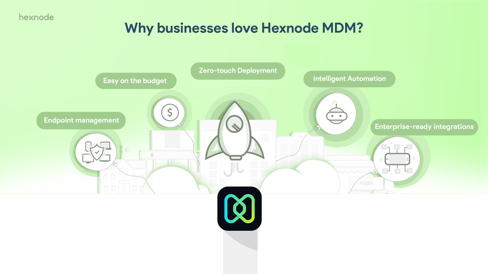 Hexnode MDM