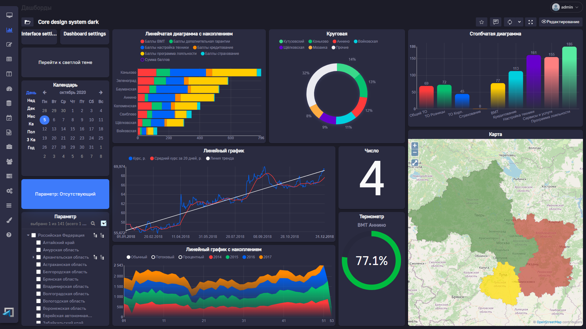 Триафлай характеристики
