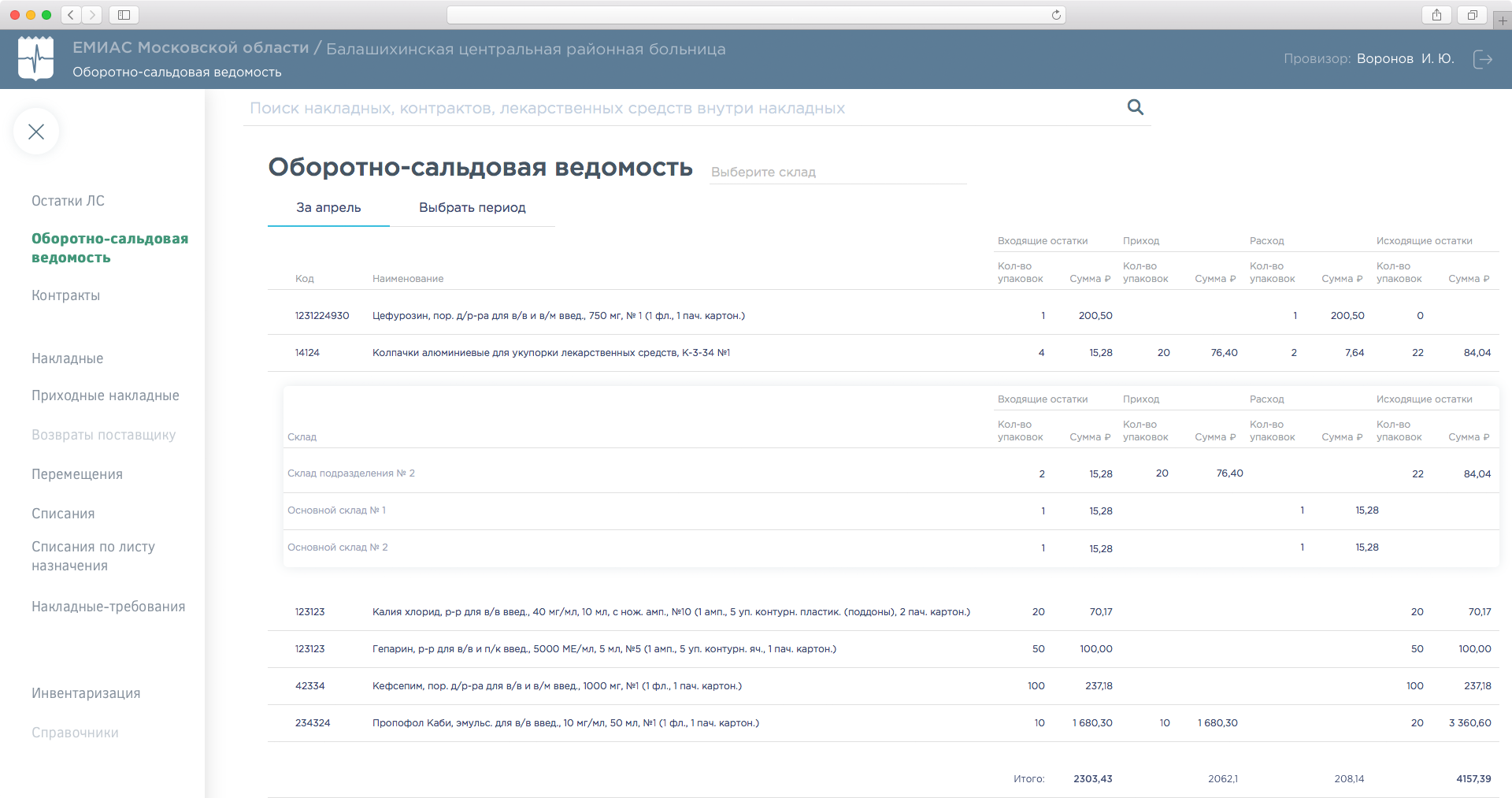 ТрастМед:Аптека SaaS подбор