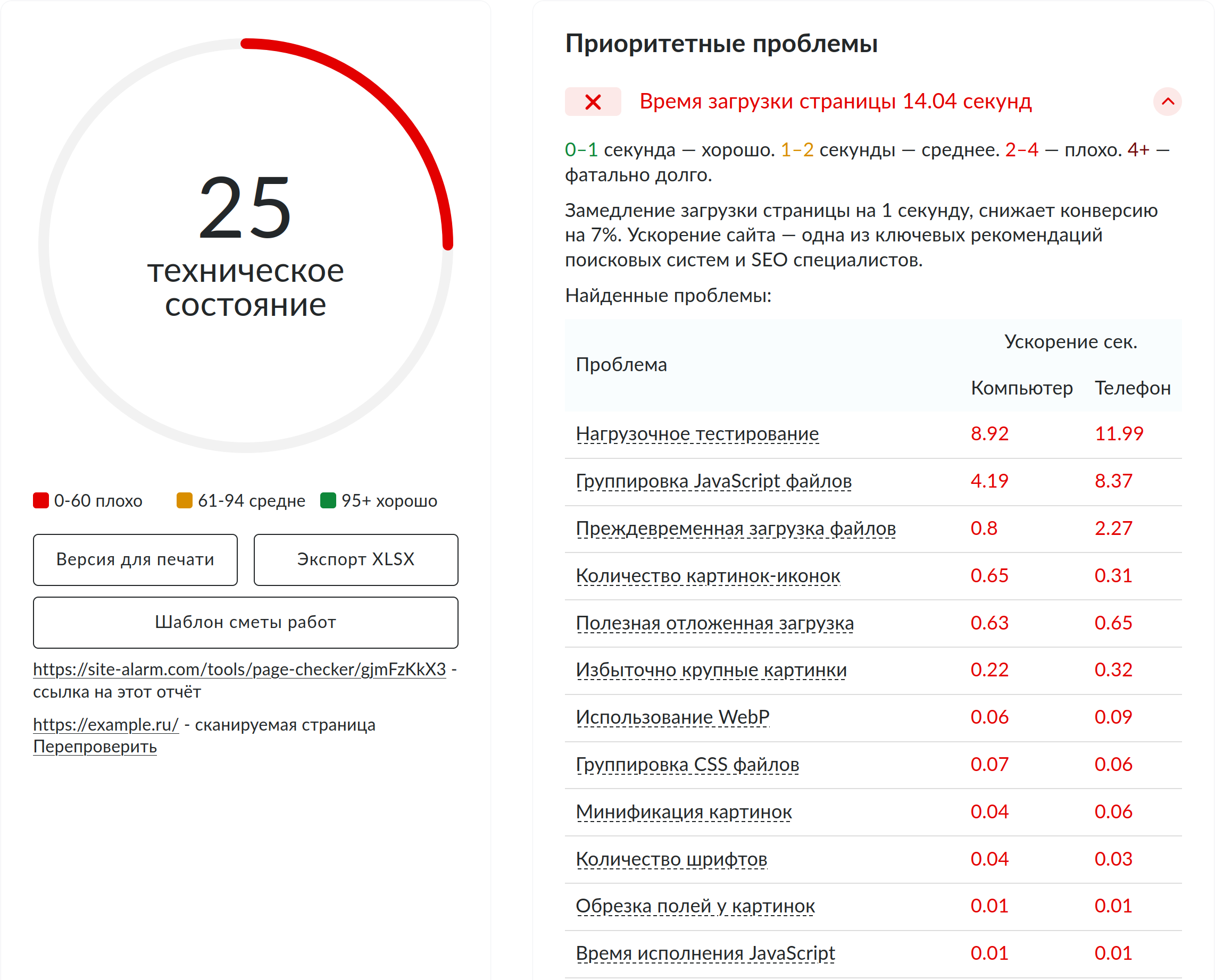 Site Alarm программа