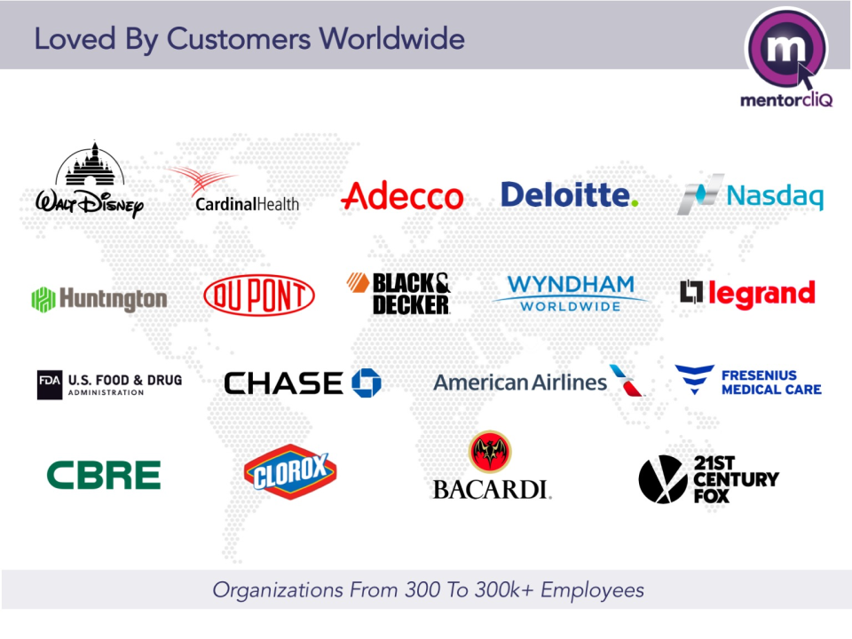 MentorcliQ