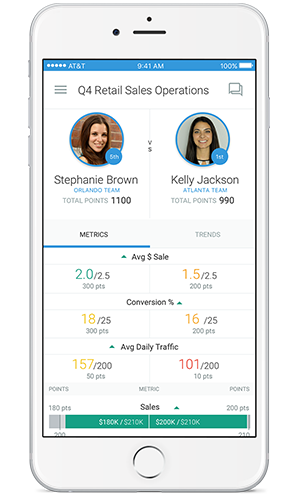 REV характеристики