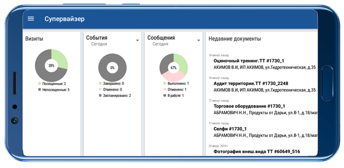 ОПТИМУМ АСУМТ программа