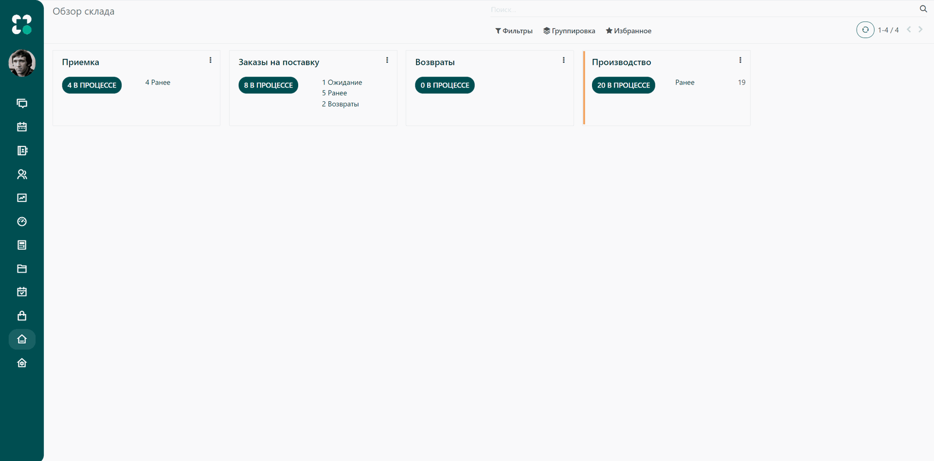 Модули ERP ПО