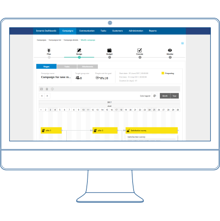 Comarch Campaign Management