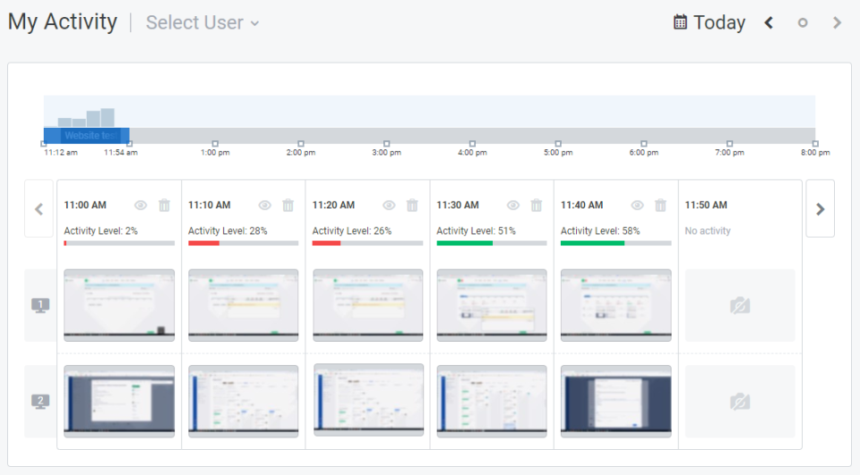 TMetric характеристики