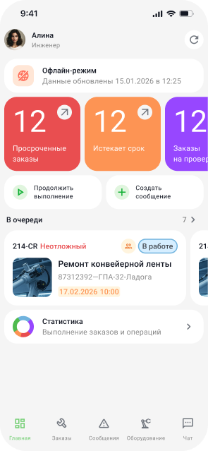 КРИТ ТОРО сравнение