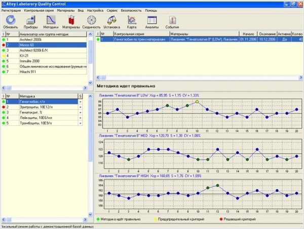 Алтэй программа