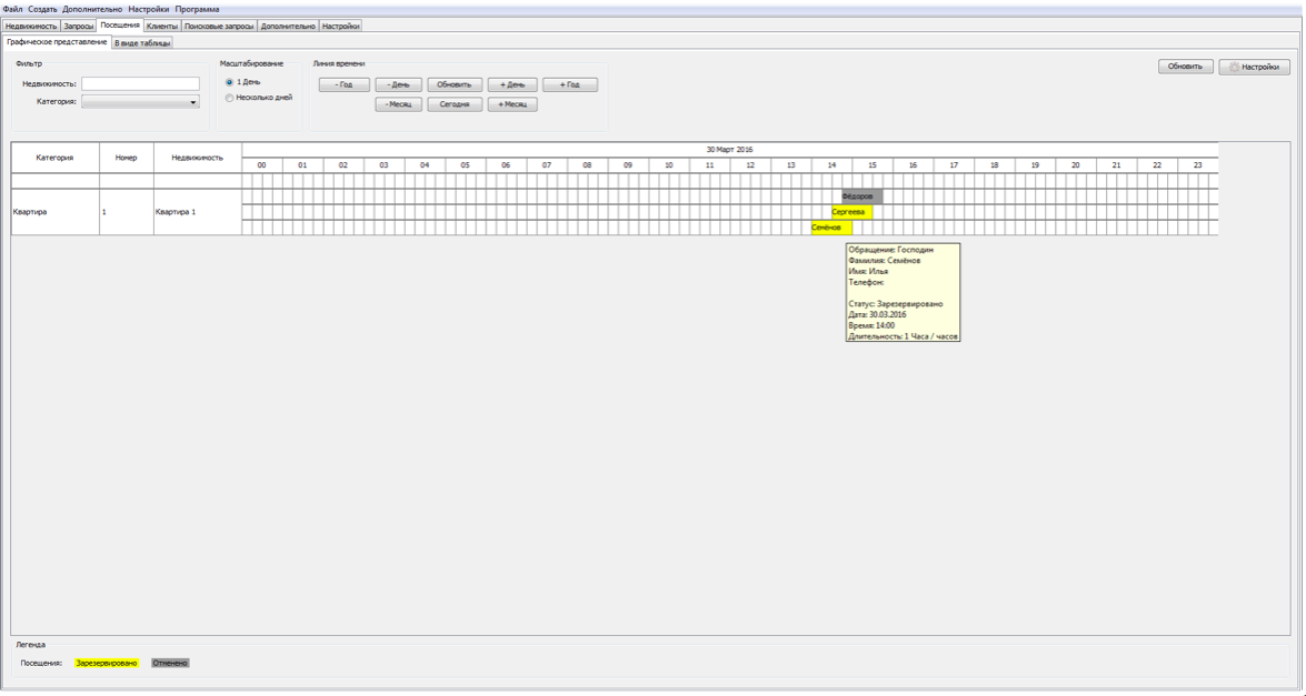 Temia характеристики