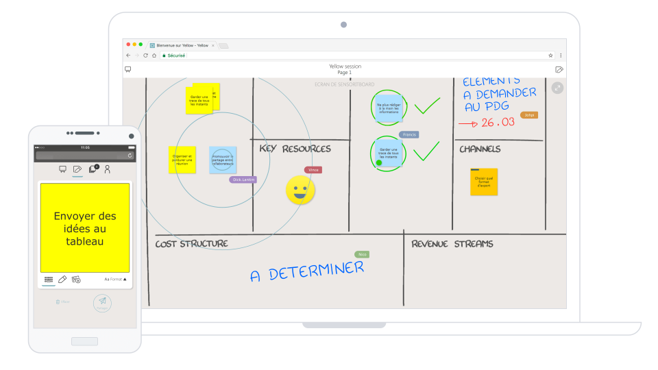 Yellow характеристики