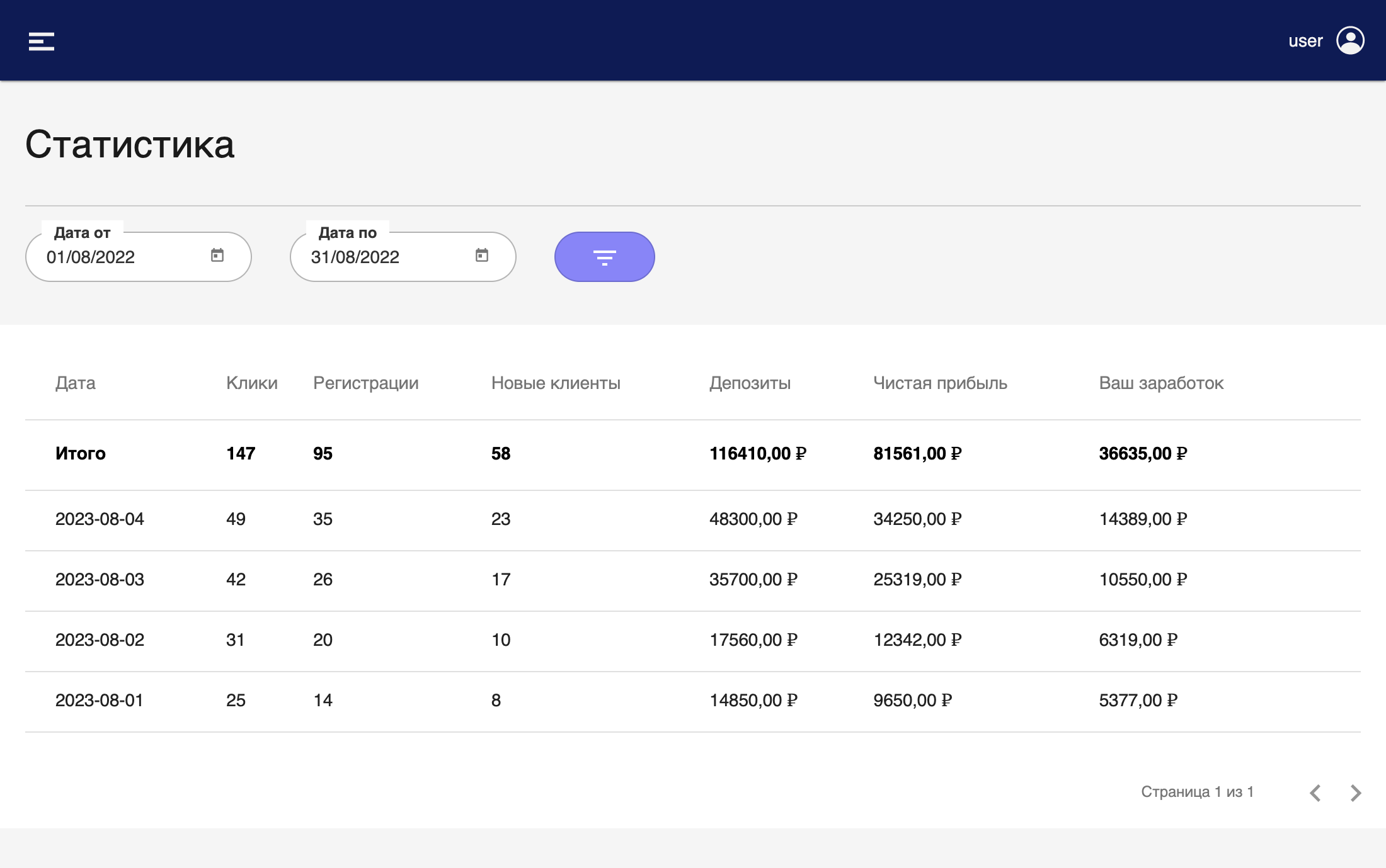 Робустат программа