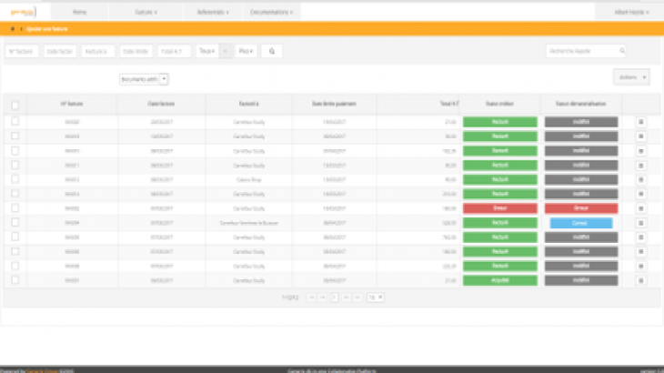 Generix EDI характеристики