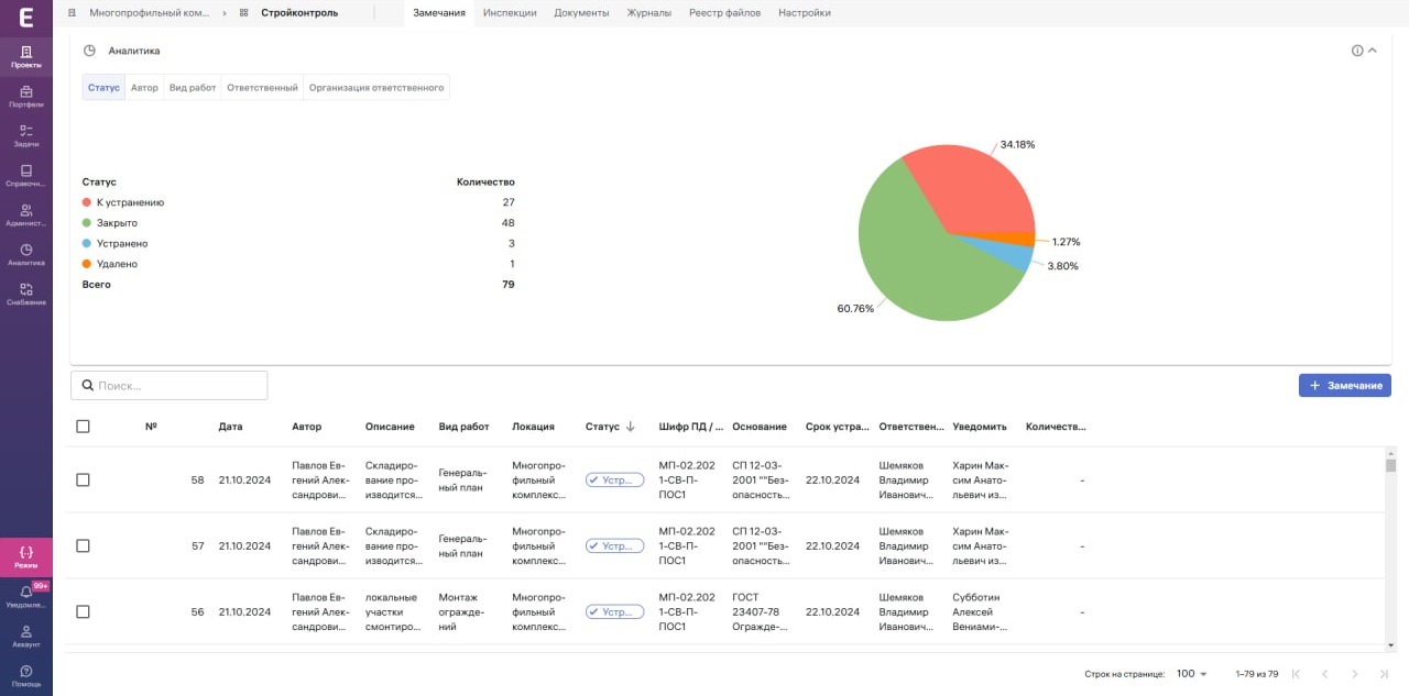 Экзон.Стройконтроль подбор