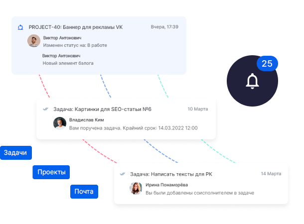 Аспро.Agile программа