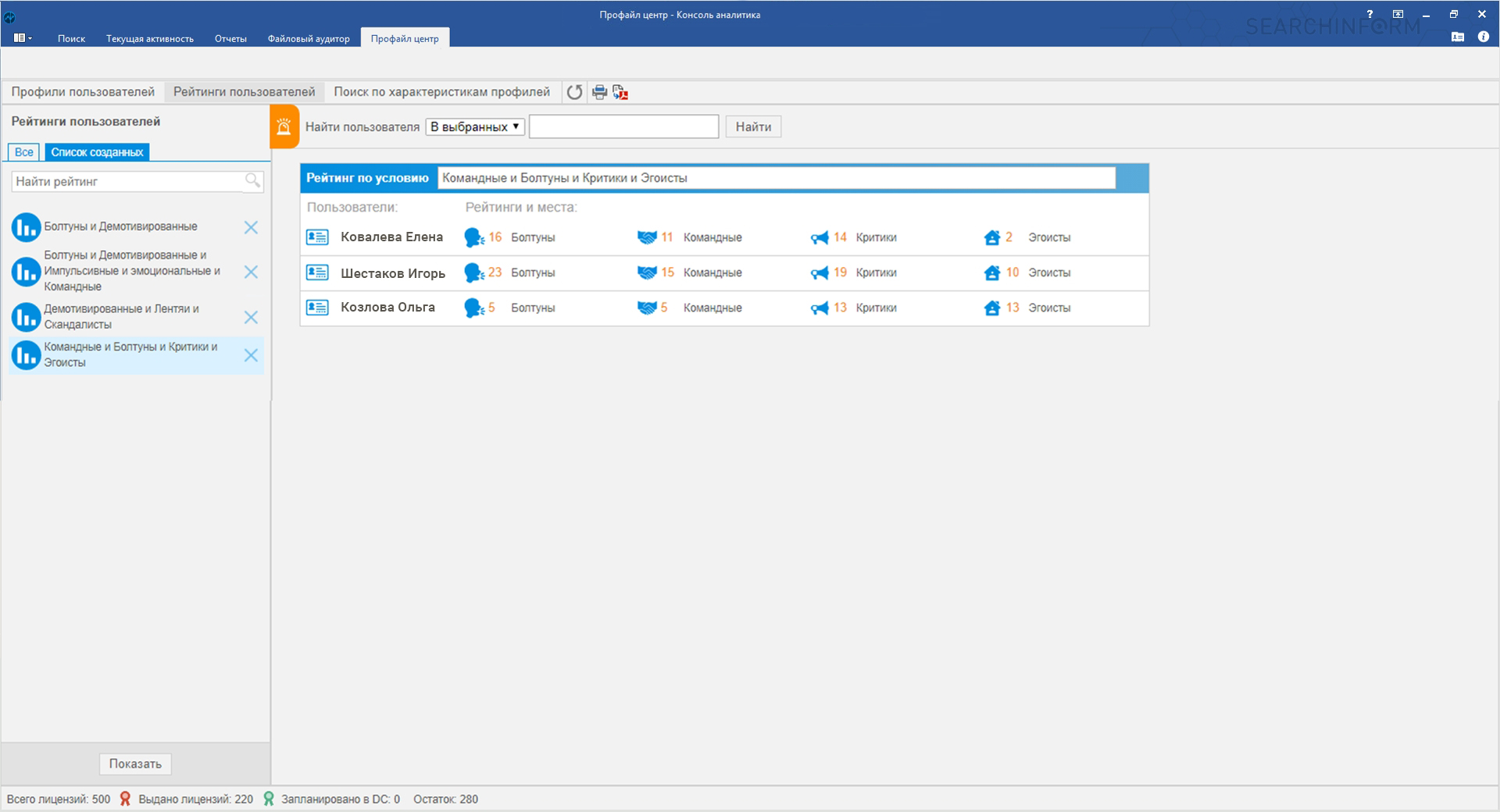 СёрчИнформ ProfileСenter