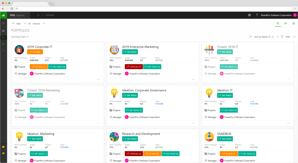 PPM Express характеристики