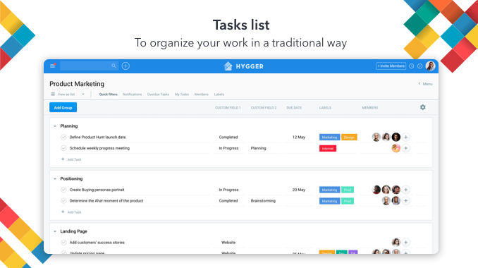 Hygger характеристики