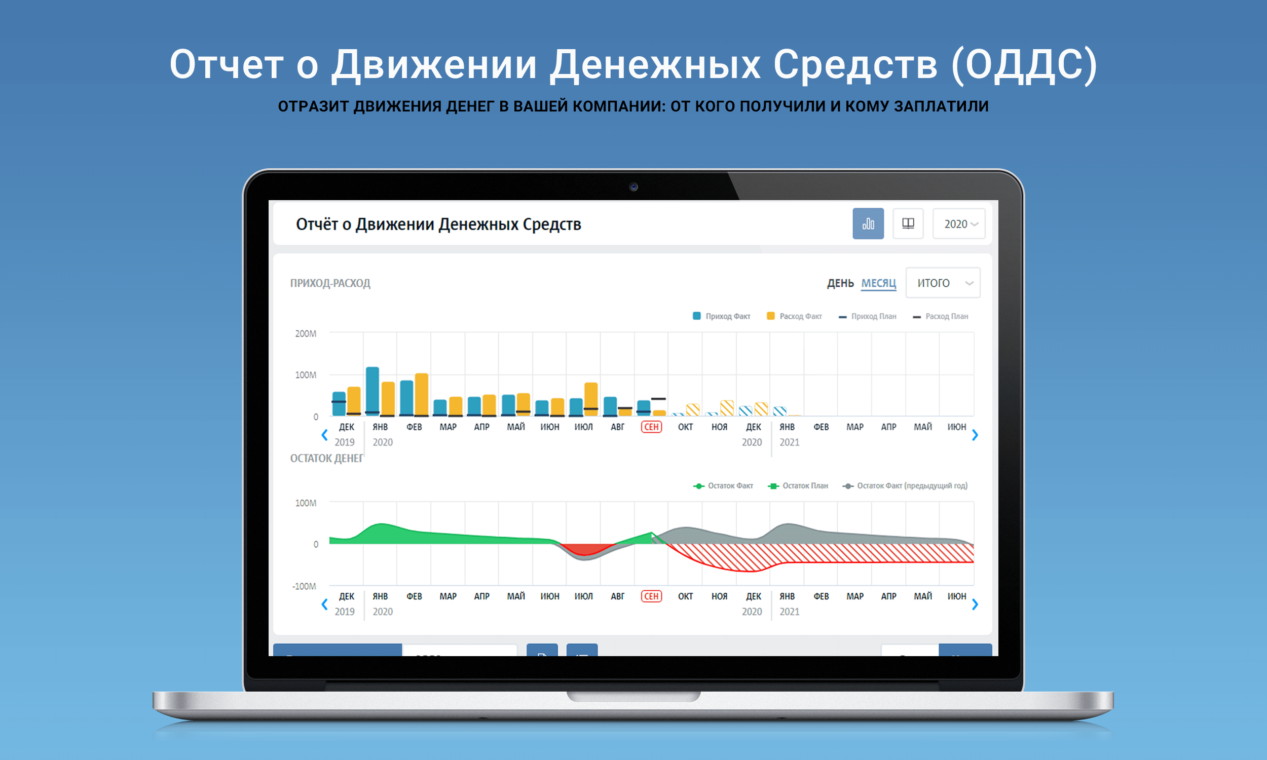 КУБ24.ФинДиректор