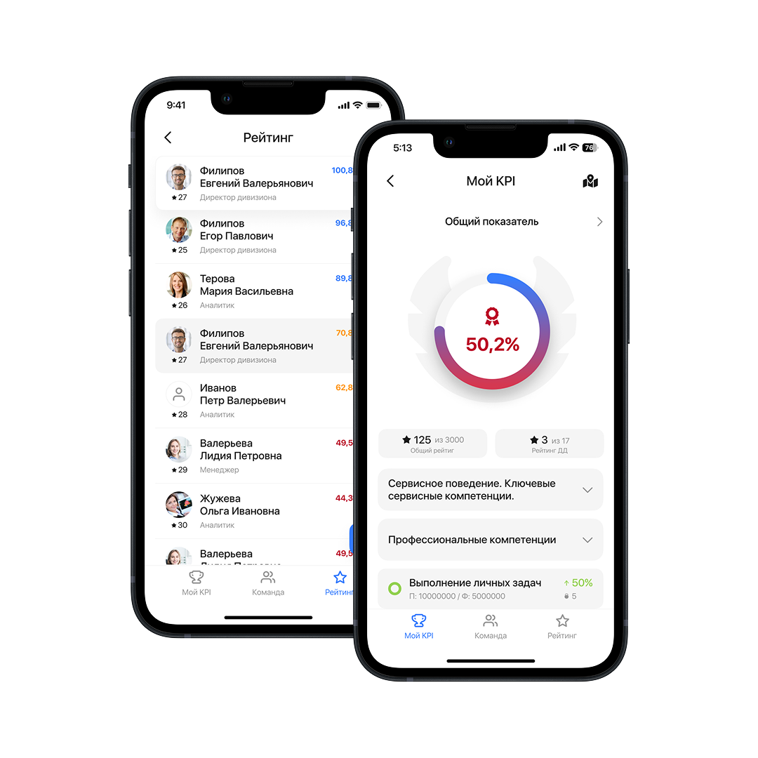 Imredi WFM сравнение