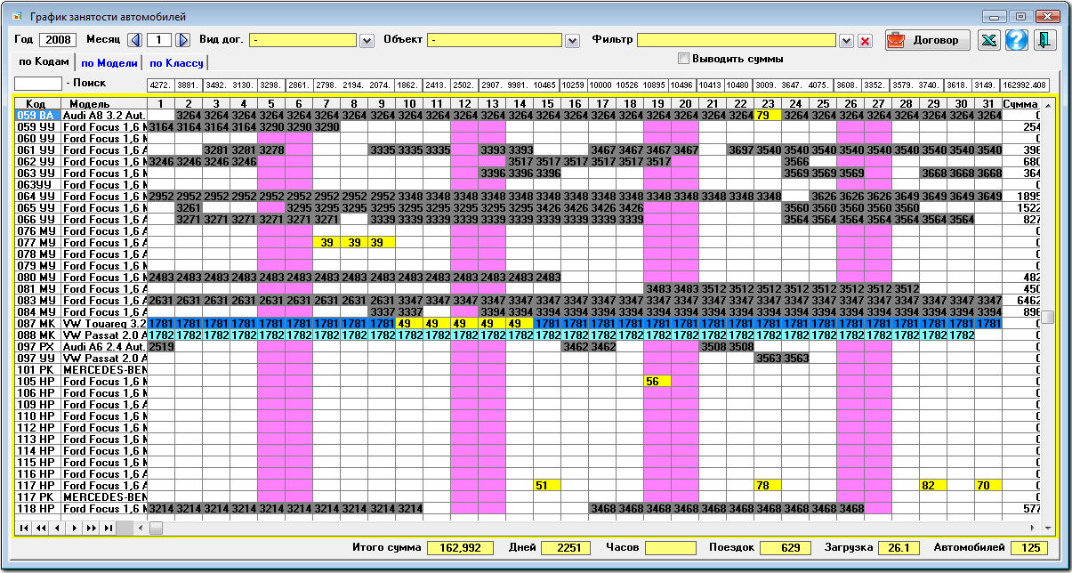 PSoft: Автопрокат