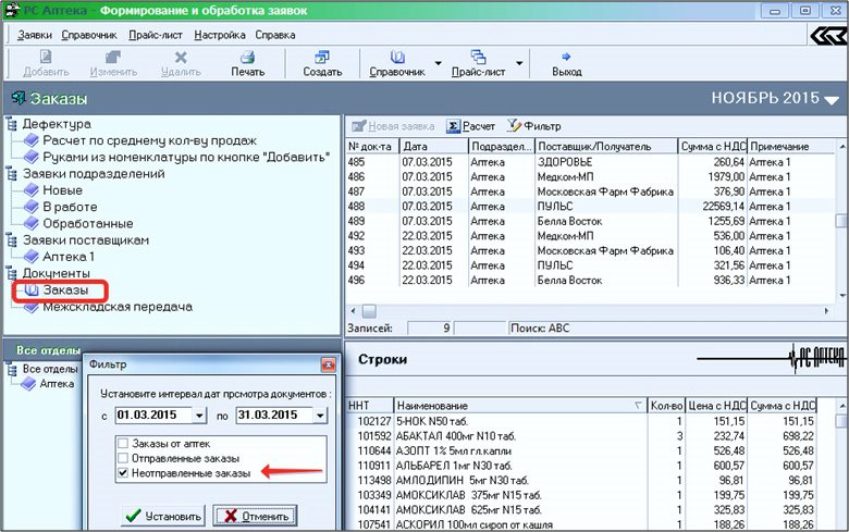 РС Аптека сравнение