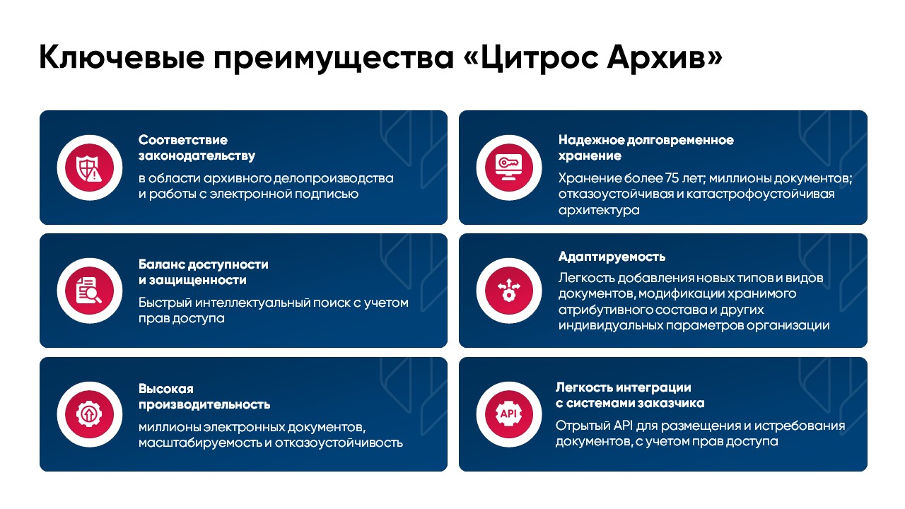 Цитрос Архив