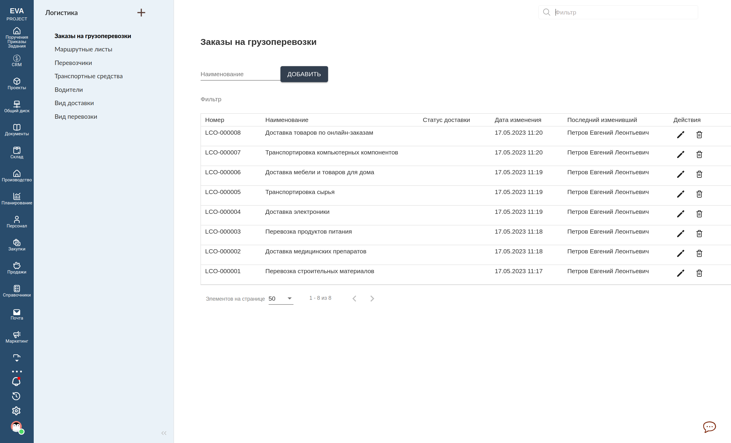 Carbon ERP сравнение