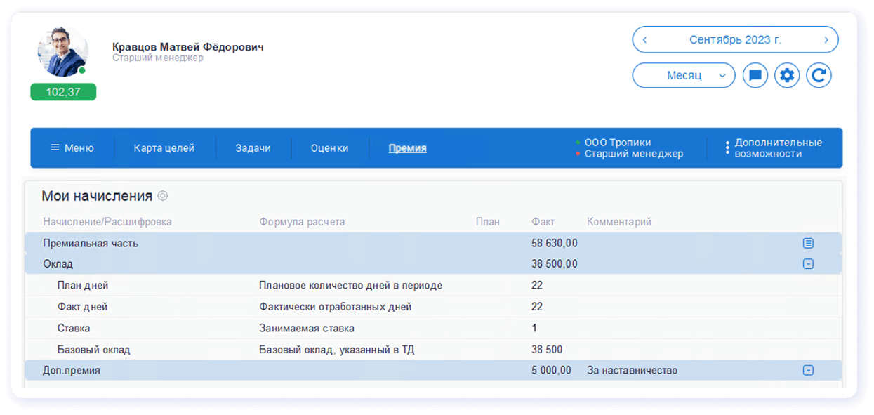 Топфактор: Персонал (HCM)